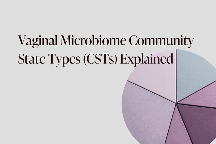 Vaginal Microbiome Community State Types (CSTs) Explained